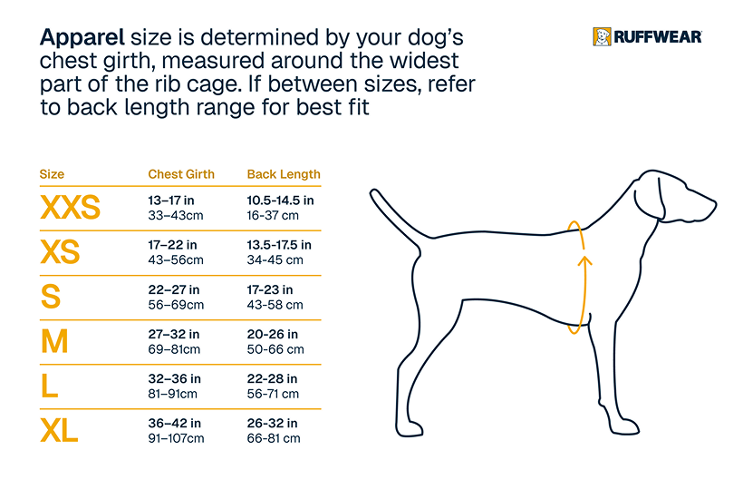 PH_Vest_chart_1.png